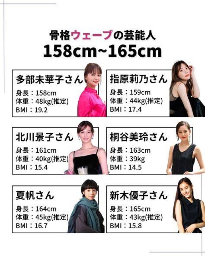 159cm 48kgの見た目はどんな印象？体型の目安とバランスを解説